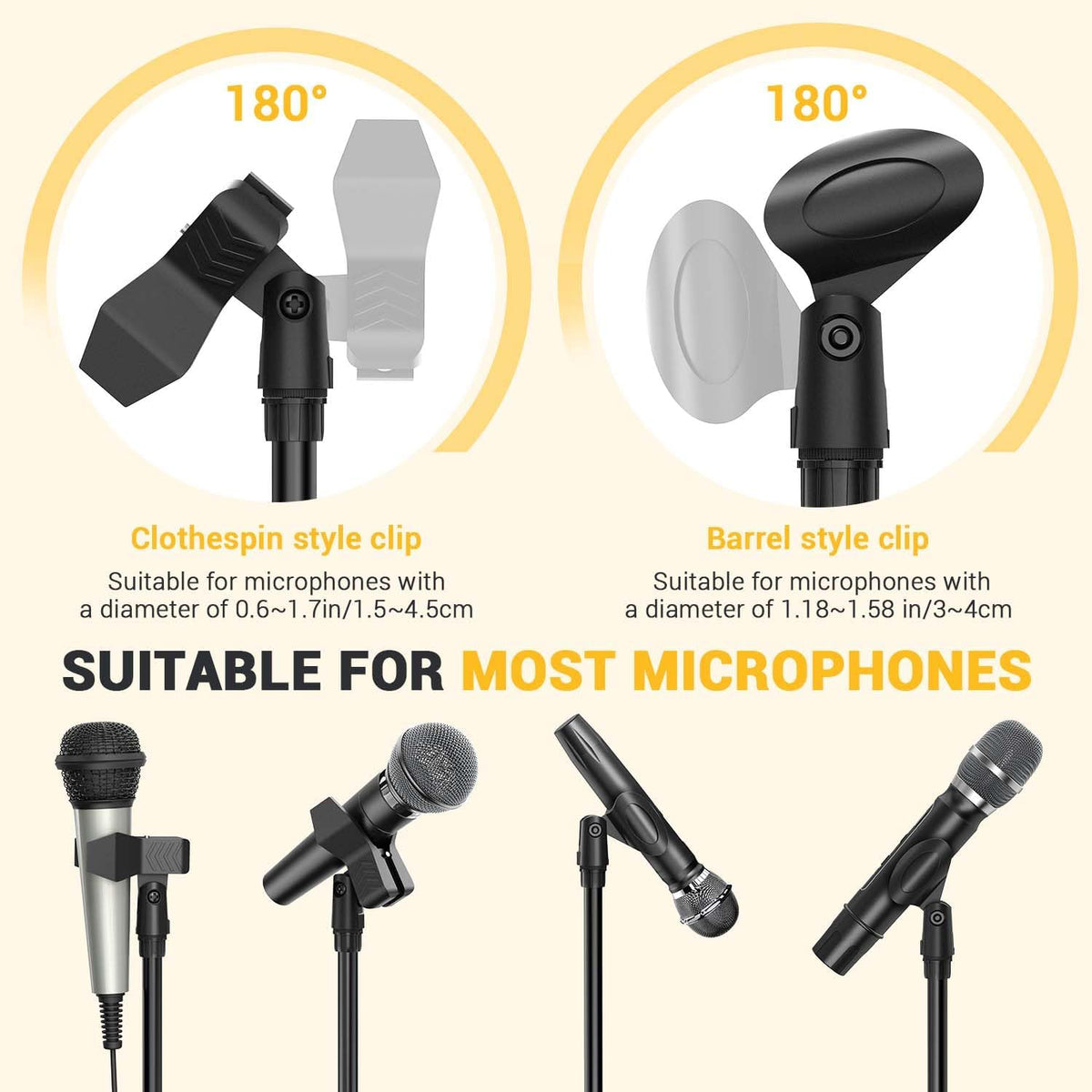 Microphone Stand 2-Pack, Ohuhu Tripod Boom Mic Stands, Dual Mic Clip, Collapsible, Black - PuriLite
