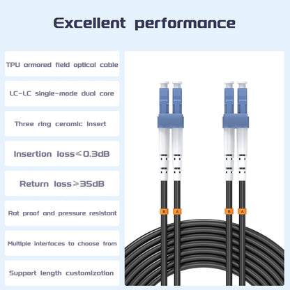 Buacoz 200 Meters LC to LC UPC Outdoor Armored Fiber Patch Cable, 9/125um Single Mode Duplex Fiber Optic Internet Cables, Jumper Optical Patch Cord, (200M/656ft), TPU Black - PuriLite