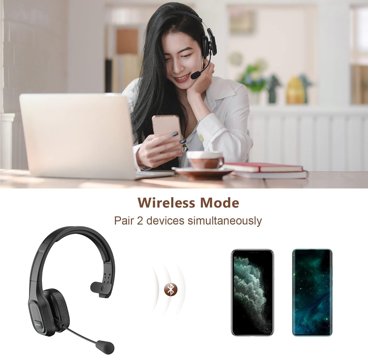COMEXION Trucker Bluetooth Headset V5.0, Wireless Headset with Noise Canceling&Mute Microphone for Cell Phones, On Ear Bluetooth Headphone for Computer, Zoom Meetings, Skype, Home Office - PuriLite