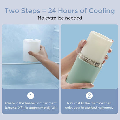 Momcozy 22oz Portable Breast Milk Cooler for Outdoor, 360°Total Cooling for 24Hours, Larger Capacity Travel Breastmilk Chiller with 2pcs Baby Bottles for Breastmilk Storage, Breastfeeding Essentials - PuriLite