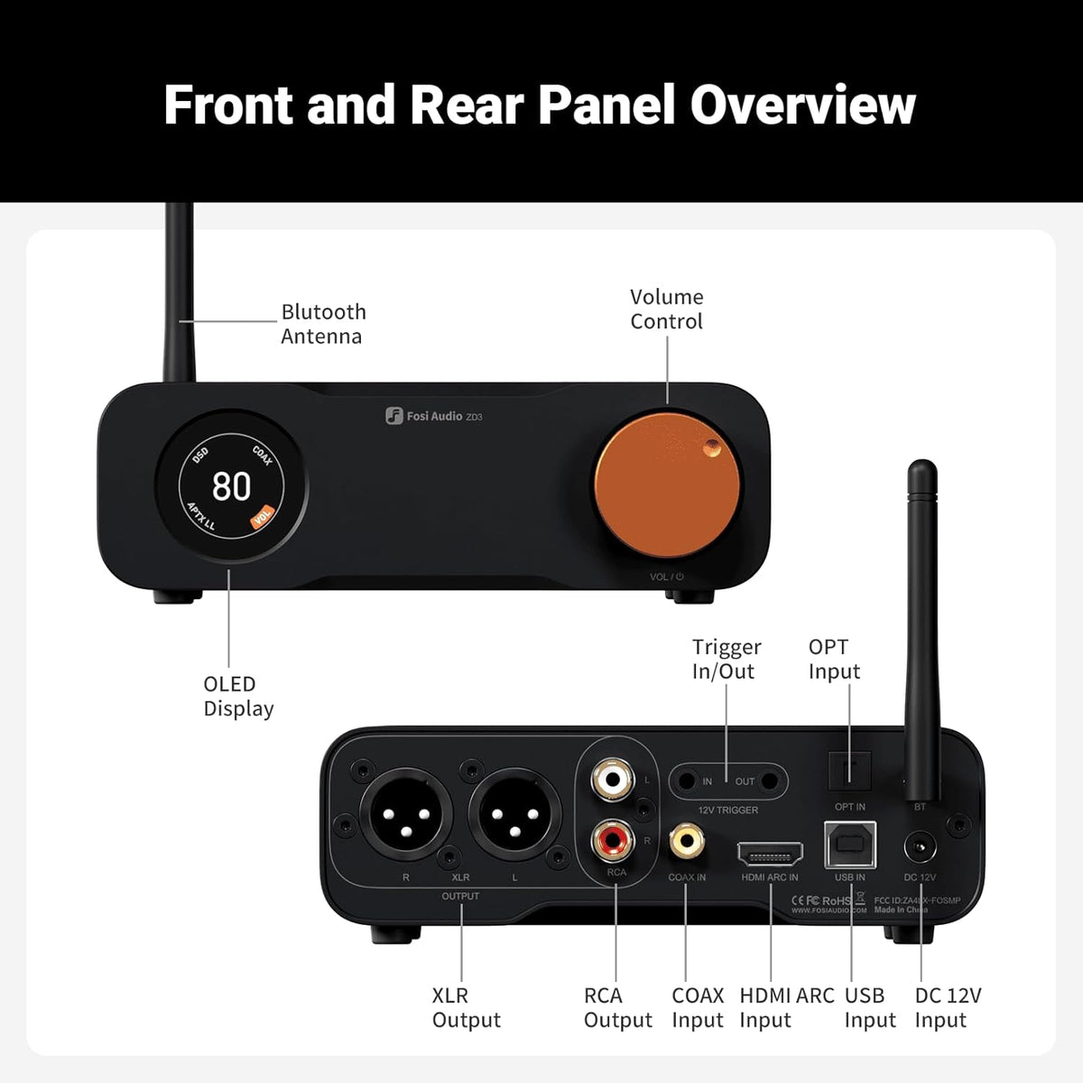 Fosi Audio ZD3 Desktop DAC Preamp, Fully Balanced Digital to Analog Audio Converter with ES9039Q2M for Home Stereo Amplifier, Bluetooth/USB/Optical/Coax/TV HDMI ARC Input, XLR/RCA Output with Remote - PuriLite