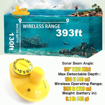 LUCKYLAKER Sonar Handheld Fish Finder Transducer Portable Water Depth Finder Boat Kayak Wireless Transducer Fish Finders - PuriLite