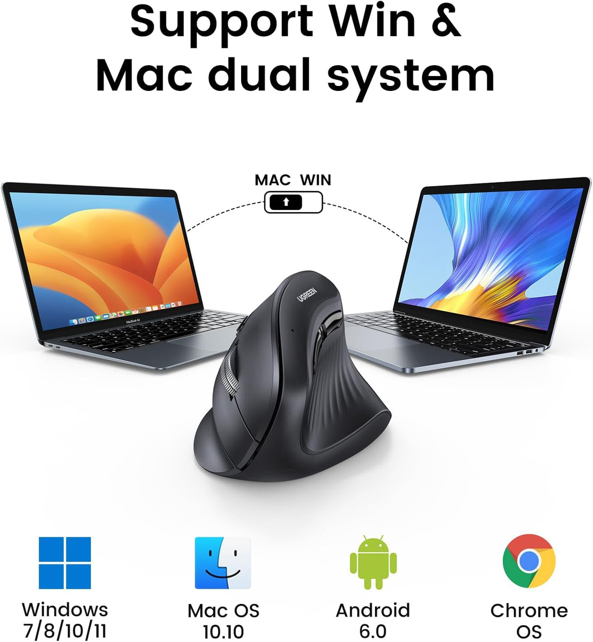 UGREEN Ergonomic Wireless Vertical Mouse with 5 Buttons, Bluetooth 5.0 & 2.4Ghz with USB Receiver, 4 DPI Levels up to 4K, Silent Click, Compatible with Windows, Linux, Mac, Android and Chrome - PuriLite