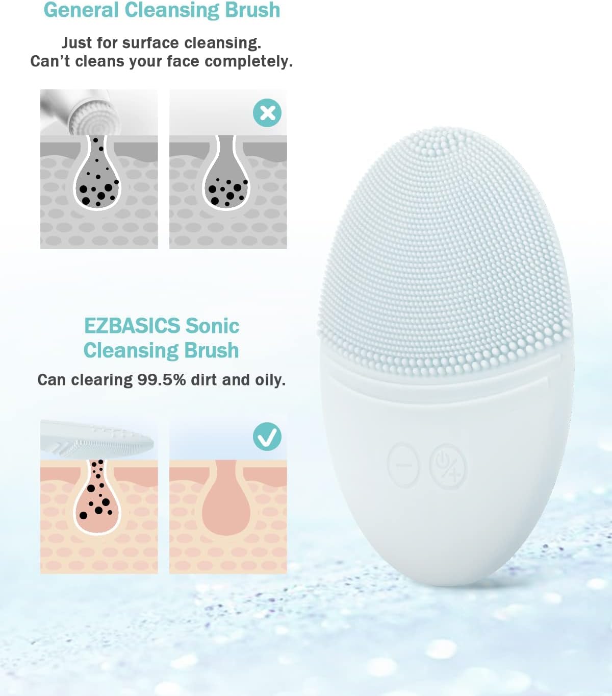 EZBASICS Sonic Facial Cleansing Brush Made with Ultra Hygienic Soft Silicone, Waterproof Sonic Vibrating Face Brush for Deep Cleansing, Gentle Exfoliating and Massaging, Inductive Charging Blue - PuriLite