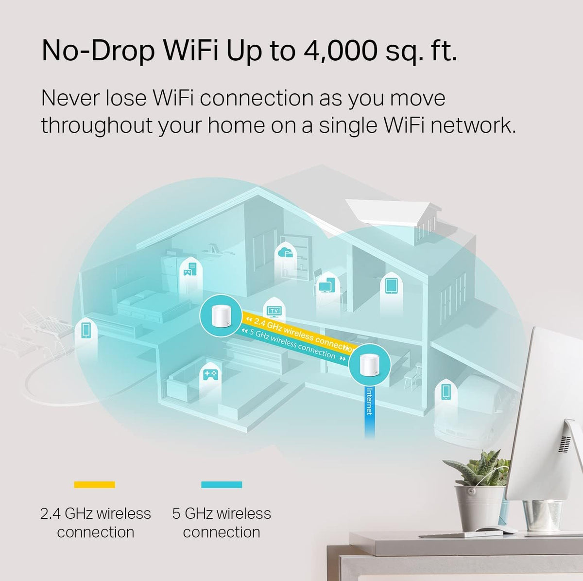 TP-Link Deco Whole Home Mesh WiFi System (Deco M4) – Up to 5,500 Sq. Ft. Coverage, Replaces Wireless Internet Routers and Extenders, Gigabit Ports, Works with Alexa, 3-Pack - PuriLite