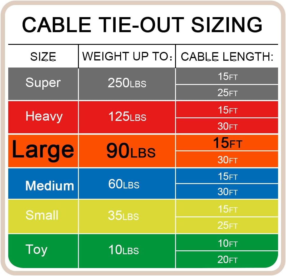 Petest 25ft Reflective Tie-Out Cable for Small Dogs Up to 35 Pounds - PuriLite