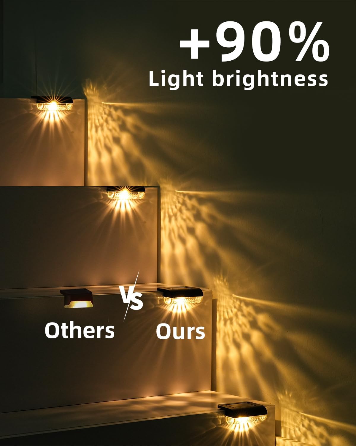 16Pack Solar Lights Outdoor Stair Lights 3000K Warm White - PuriLite