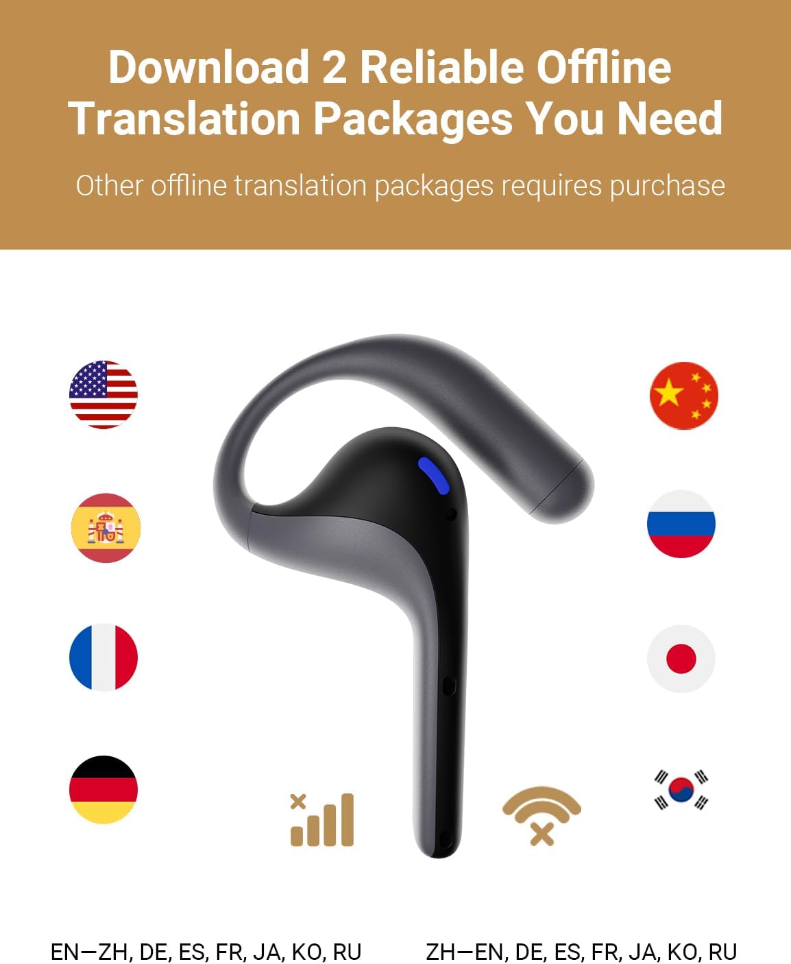 Timekettle W4 Pro AI Interpreter Earbuds,Bidirection Simultaneous Translation,Translator Device Supporting 40 Languages,Translator Earbuds for Call and Video Translation, APP Work with IOS and Android - PuriLite