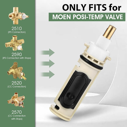 1222 Replacement Cartridge for One Handle Posi Temp Shower Cartridge Replacement,Brass & Plastic,Without Removal Tool - PuriLite