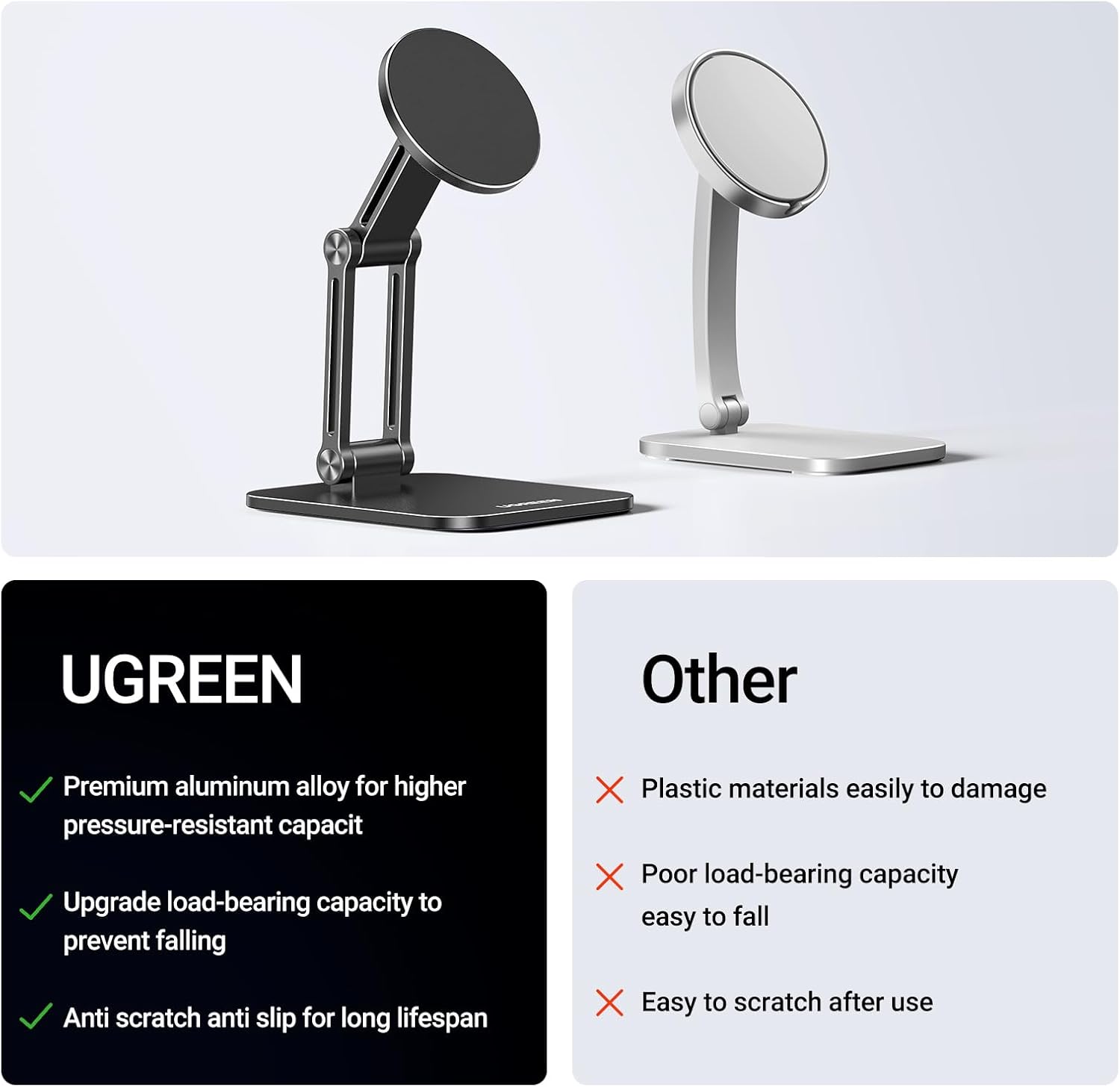 UGREEN Magnetic Phone Stand Compatible with MagSafe, Angle Adjustable Aluminum Holder for Desk, Thick Base Compatible for iPhone 16 15 14 13 12 Pro - PuriLite
