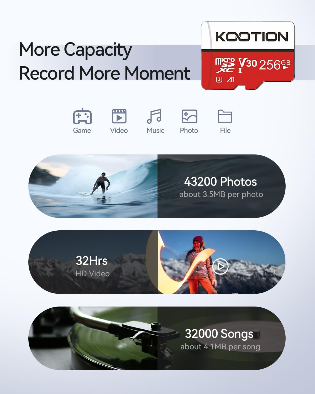 KOOTION 10 Pack 16 GB Micro SD Card Class-10 Micro SDHC Card 16 GB UHS-I High Speed TF Card R Flash C10 U1 Memory Card - PuriLite