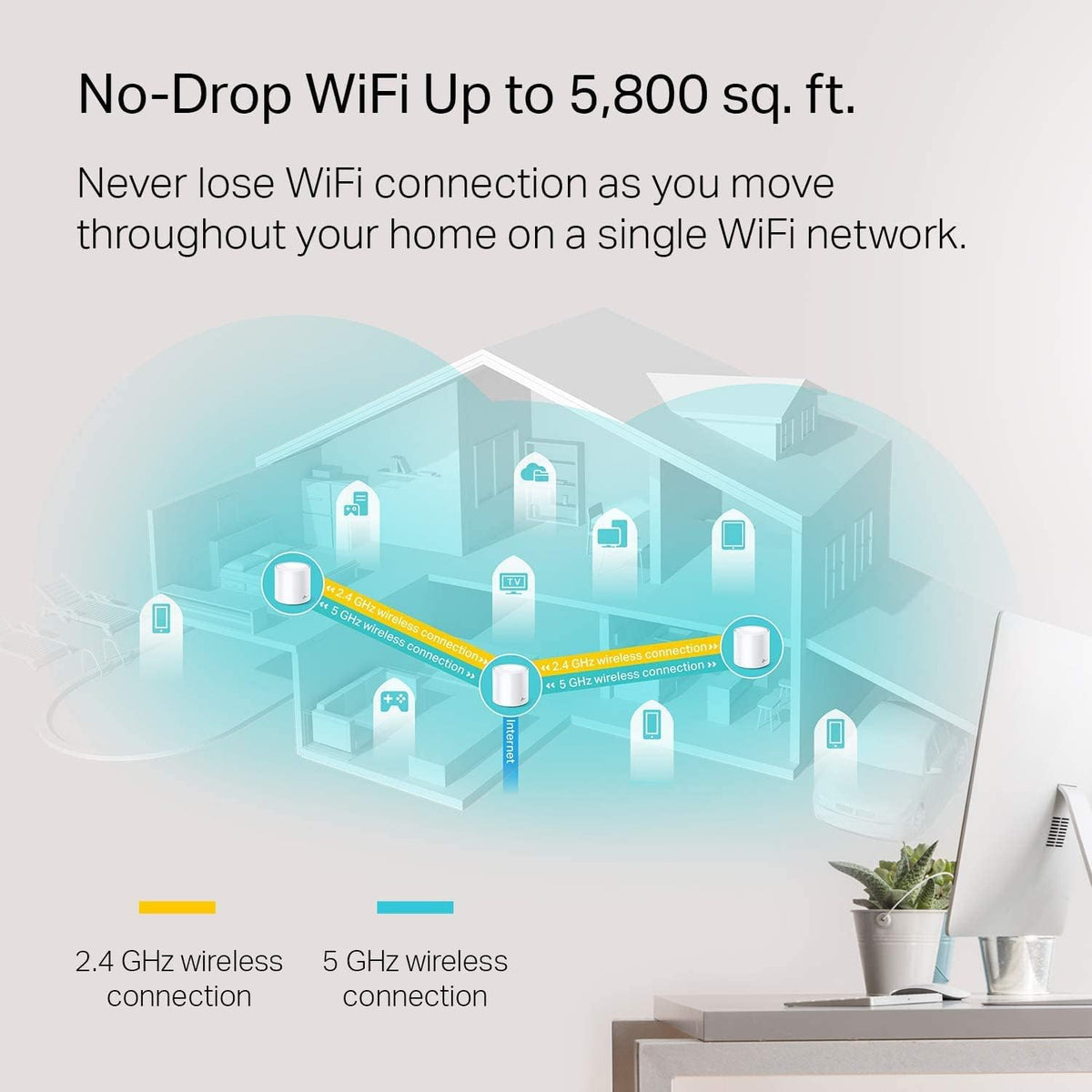 TP-Link Deco Whole Home Mesh WiFi System (Deco M4) – Up to 5,500 Sq. Ft. Coverage, Replaces Wireless Internet Routers and Extenders, Gigabit Ports, Works with Alexa, 3-Pack - PuriLite