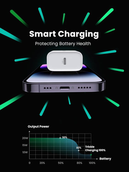 UGREEN 20W PD Fast Wall Charger Block USB C Power Delivery Adapter Compatible with iPhone 16 15 14 13 12 Pro Max SE 11, Pixel, Galaxy S25 S24, iPad mini Pro - PuriLite