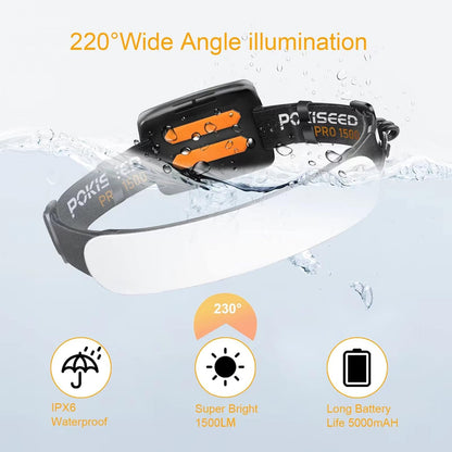 1500 Lumens Rechargeable LED Headlamp with 230° Beam, 3 Modes, IPX6 Waterproof - For Camping, Running, Fishing, Hard Hat Work - PuriLite