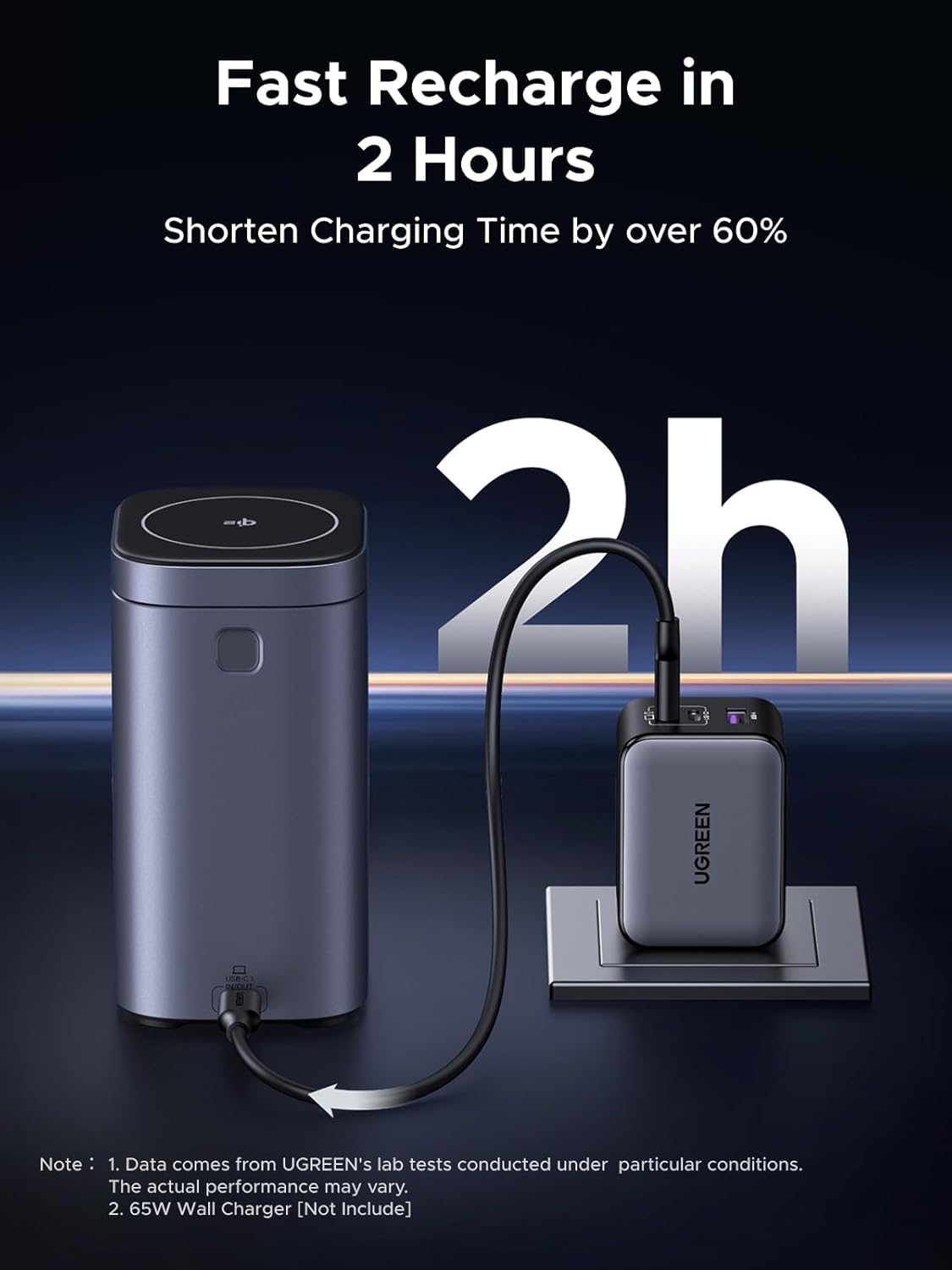 UGREEN Nexode Power Bank 20000mAh 145W Portable Charger, Qi2 Certified 15W Magsafe Compatible Wireless Fast Charging USB C Battery Pack for MacBook Pro/iPhone 16 Series/iPad air - PuriLite