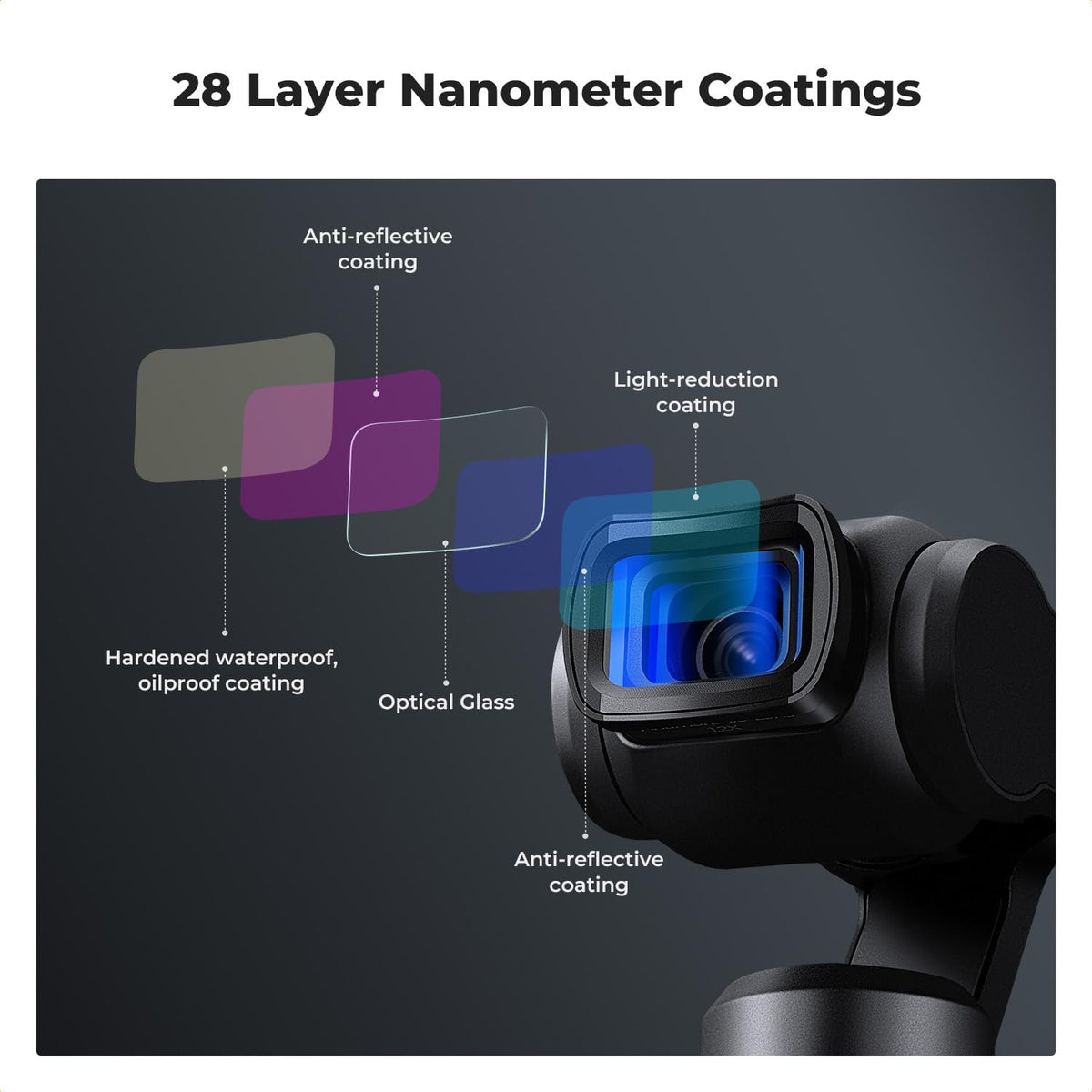 K&F Concept Wide-Angle Lens Compatible with DJI Osmo Pocket 3, Magnetic Attach/Multi-Coated/Optical Glass - PuriLite
