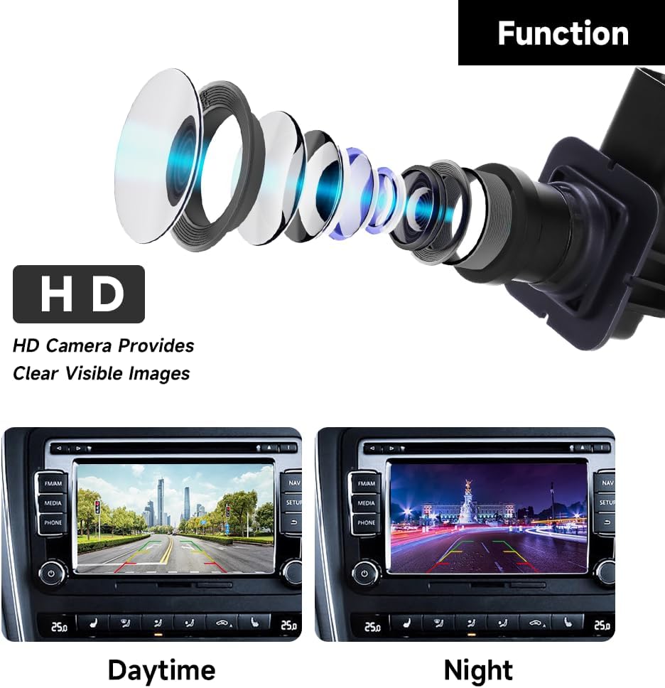 Rear View Back Up Wide Angle Camera Park Assist Reverse Camera - Compatible for Ford Edge 2015-2018 - Replace Part F2GZ19G490A - PuriLite