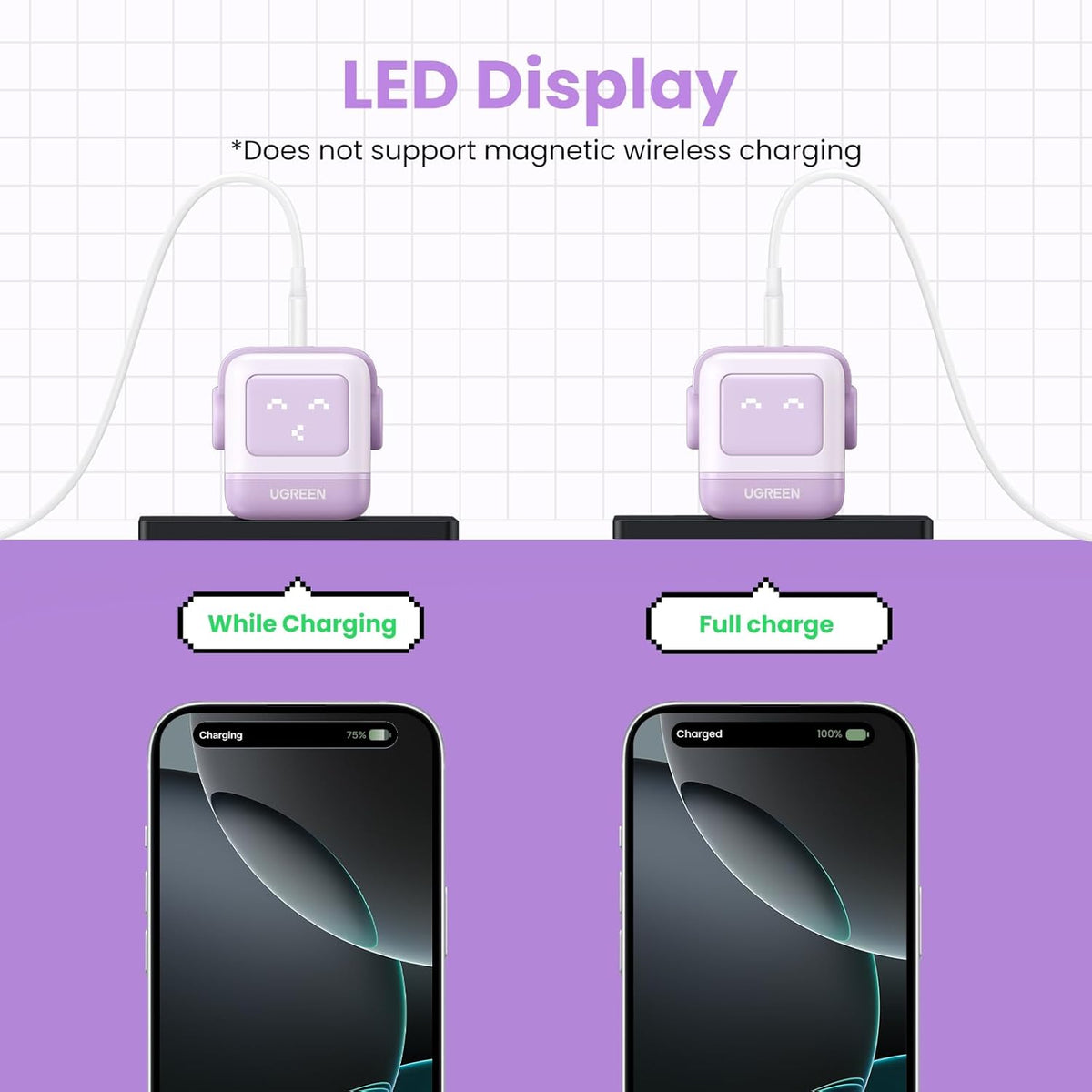 UGREEN Uno 65W USB C Charger Block, Nexode GaN Fast Charging 3-Port, Compact Wall Plug Power Adapter for MacBook Pro/Air, iPhone 16 15 Pro, Galaxy S24 Ultra, Pixel 8, iPad, Steam Deck, Black - PuriLite