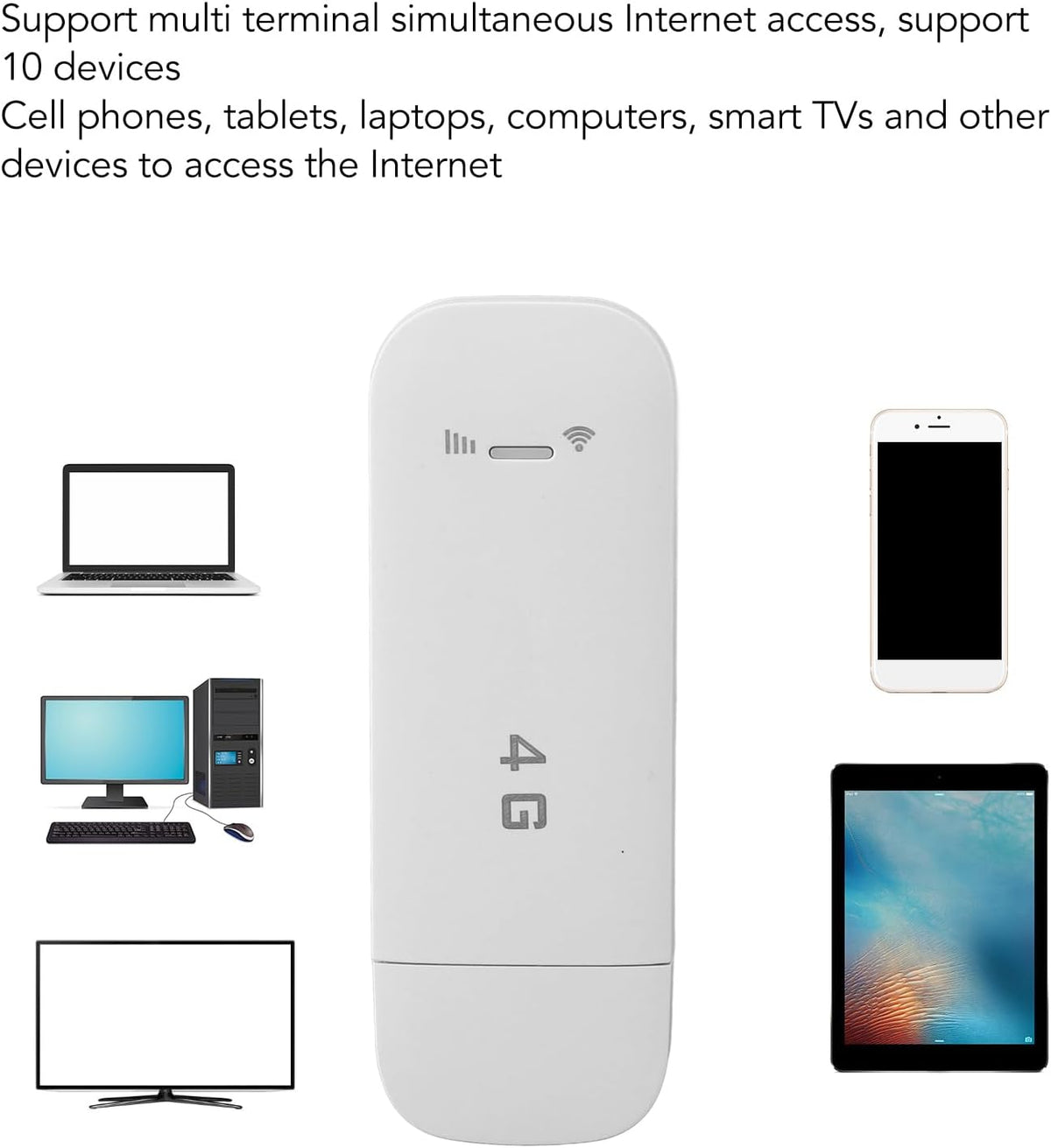 4G LTE Mobile, USB Pocket Portable Router, High Speed Mobile Hotspot with SIM Card Slot, Sharing Up to 10 Users, for Travel Business (White) - PuriLite