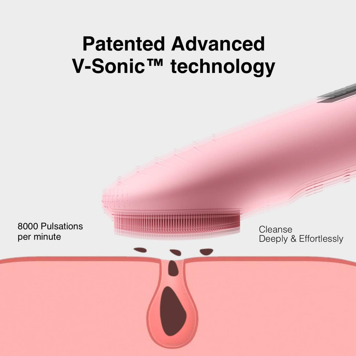Några Coola Facial Cleansing Brush, Waterproof Electric Face Cleansing Brush Device for Deep Cleaning|Gentle Exfoliating|Massaging,Rechargeable Silicone Skin Wash Machine with Magnet Charger - PuriLite
