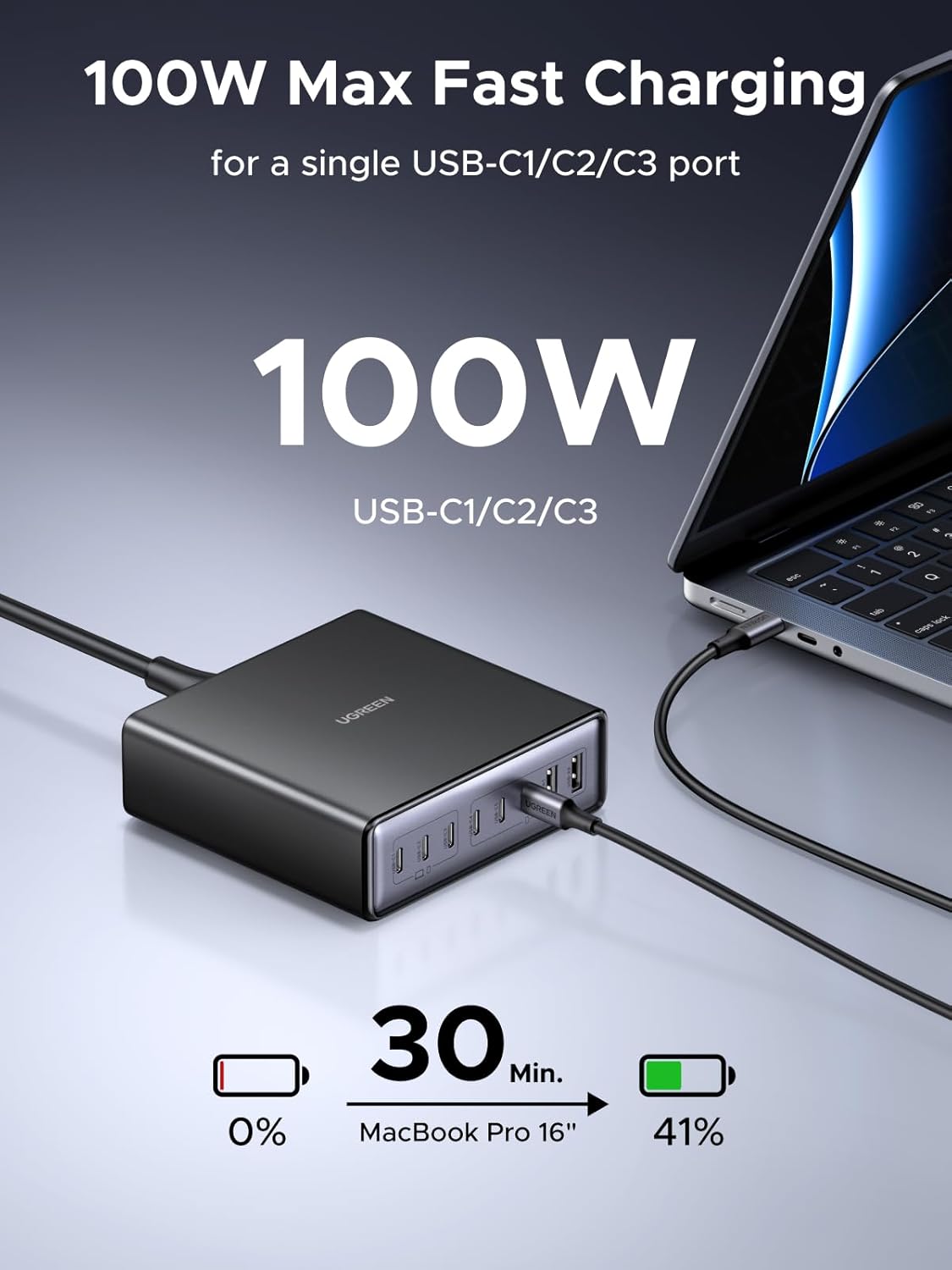 UGREEN 200W 8-Port GaN USB C Charger Block, Desktop Charging Station USB C and USB PD 100W Fast Charging Compatible for MacBook Pro 16" Air, XPS 13, iPad Pro, iPhone 16 Pro, Galaxy S25 - PuriLite