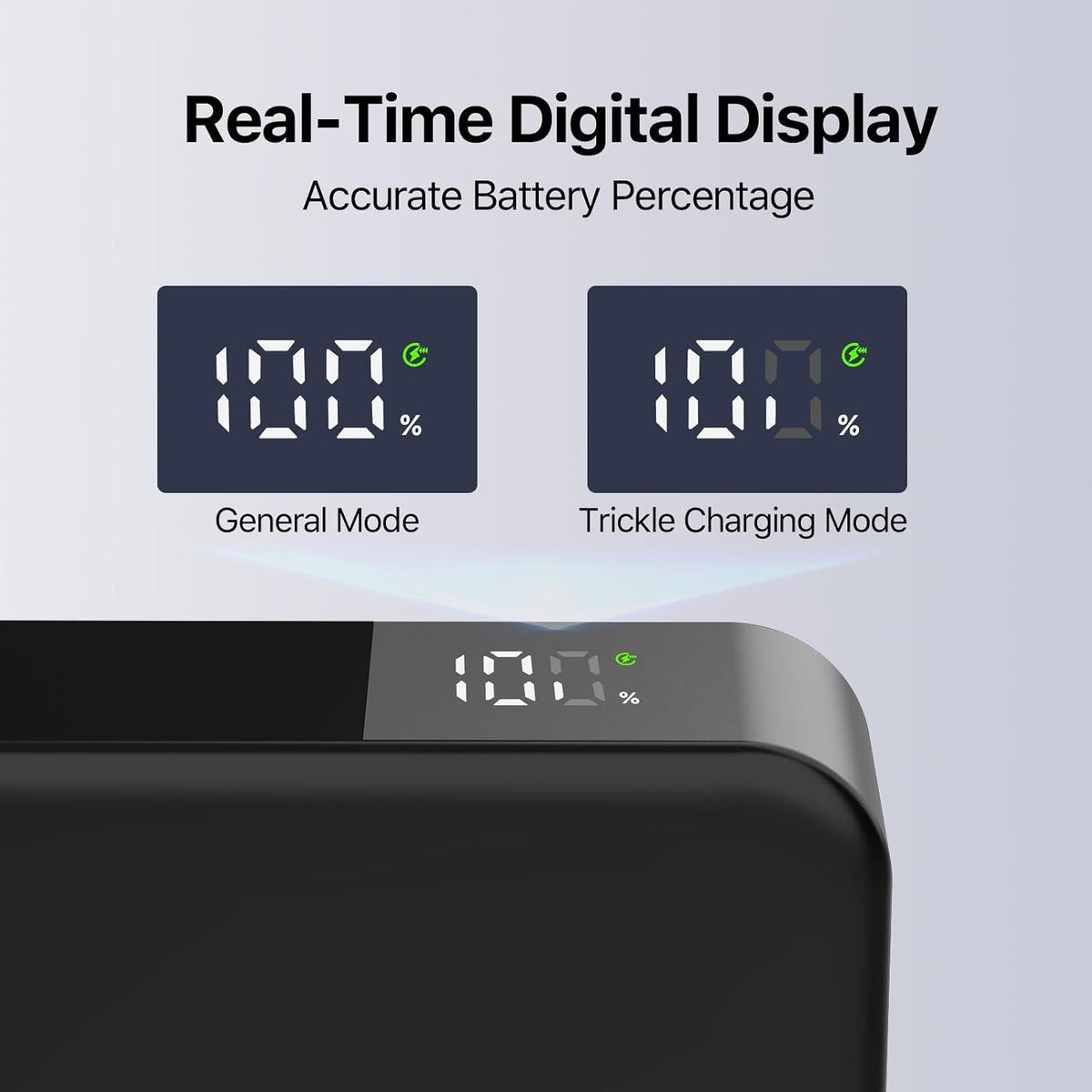 NOBIS 90W Power Bank 20000mAh Fast Charging Power Bank
