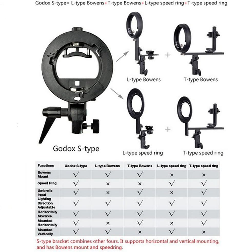 Godox S-Type Bracket Bowens S Mount Holder for Speedlite Flash Snoot Softbox Honeycomb - PuriLite