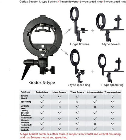 Godox S-Type Bracket Bowens S Mount Holder for Speedlite Flash Snoot Softbox Honeycomb - PuriLite
