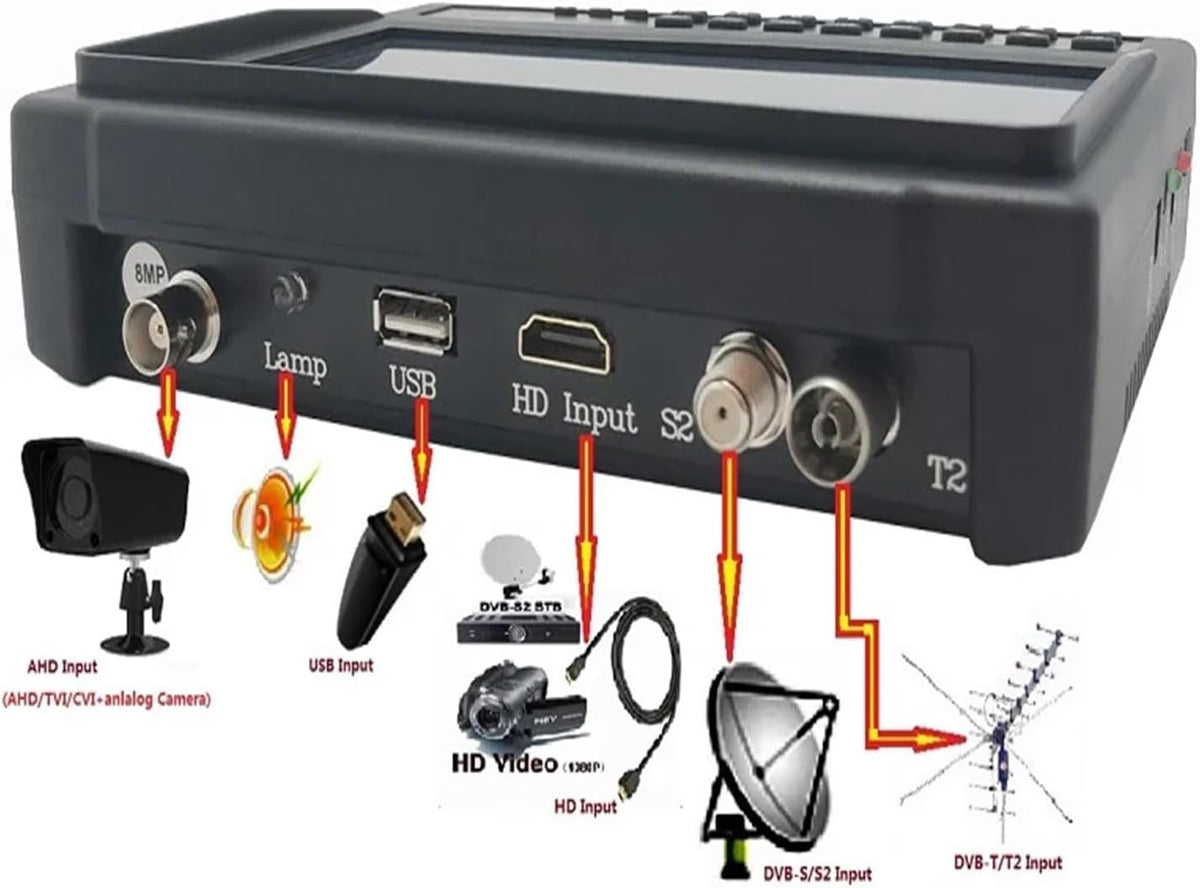 KPT-716ST Plus DVB-T2+S2 Combo Satellite Finder CCTV Camera LCD 4.3 Inch Signal Test Vs KPT-736HD GTmedia V8 Finder 2 - PuriLite