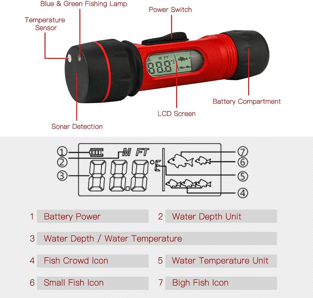 Portable Fish Finder,HUIOP Sonar Ice Fishing Fishfinder with LED Underwater Light Handheld Fishfinder with 0.8-90m Detection Depth - PuriLite