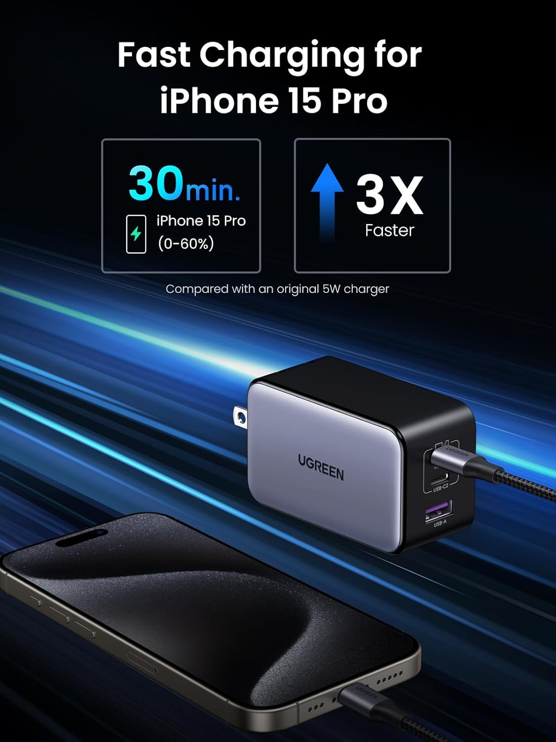 UGREEN 100W USB C Charger Block, Nexode X GaN 3-Ports Mini Charger Brick with GaN Infinity™ Chip Support PPS Super Fast Charge for MacBook Pro/Air, iPad, ThinkPad, iPhone 16/15, Galaxy S24/S23, Pixel - PuriLite