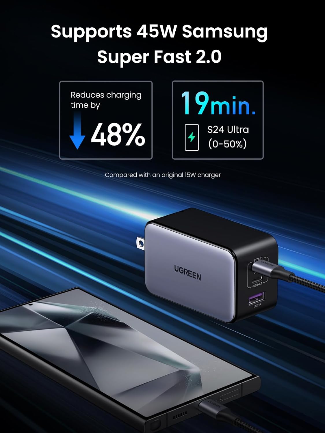 UGREEN 100W USB C Charger Block, Nexode X GaN 3-Ports Mini Charger Brick with GaN Infinity™ Chip Support PPS Super Fast Charge for MacBook Pro/Air, iPad, ThinkPad, iPhone 16/15, Galaxy S24/S23, Pixel - PuriLite