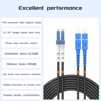 Buacoz 200 Meters LC to LC UPC Outdoor Armored Fiber Patch Cable, 9/125um Single Mode Duplex Fiber Optic Internet Cables, Jumper Optical Patch Cord, (200M/656ft), TPU Black - PuriLite