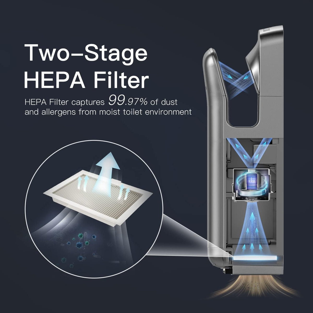 AIKE HEPA Filtered Vertical Hand Dryer Premium, 110-130V Silver Model AK2005H - PuriLite