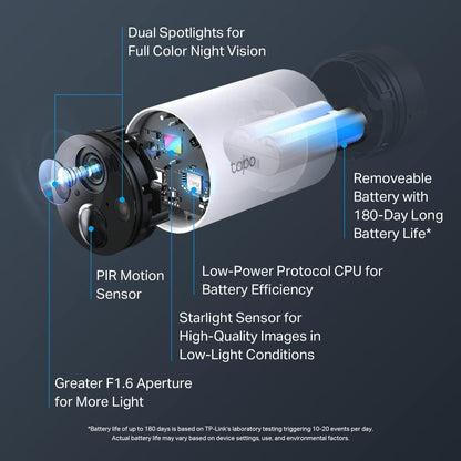 TP-Link Tapo Solar-Powered Security Camera Kit, 2K Wireless Battery Camera w/Solar Panel Base, Smart Person Detection, SD/Cloud Storage, Spotlight Color Night Vision, No Hub Needed (Tapo C410 KIT) - PuriLite