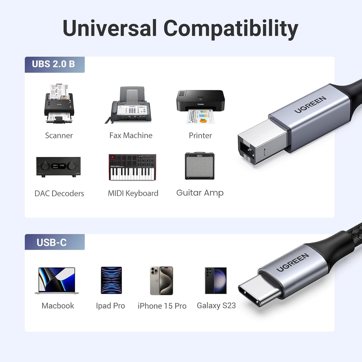 UGREEN USB C Printer Cable C to A Printer Scanner Braided MIDI Cable Compatible with DJ Controller, MIDI Keyboard, Digital Mixing Console, Piano Keyboard for MacBook Pro, iPad, 6ft - PuriLite