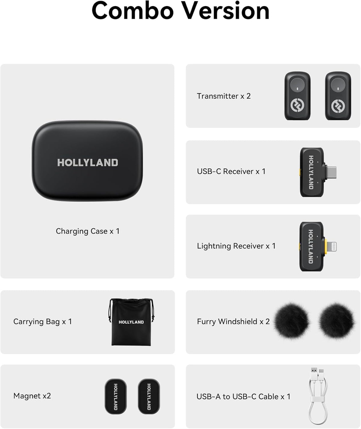 Hollyland Lark A1 Duo - Wireless Microphone USB C for iPhone 16/15 & Android (2TX + USB-C RX + Charging Case), Magnetic Mic for YouTube, TikTok, Podcast, Interviews (Black) - PuriLite