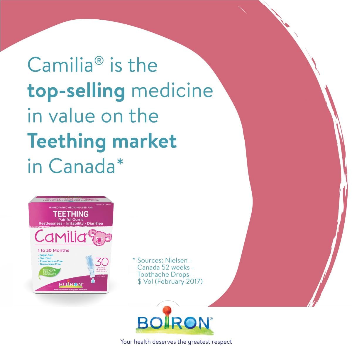 Boiron Camilia Baby Teething Relief Medicine, 30 Count (Pack of 1) - PuriLite