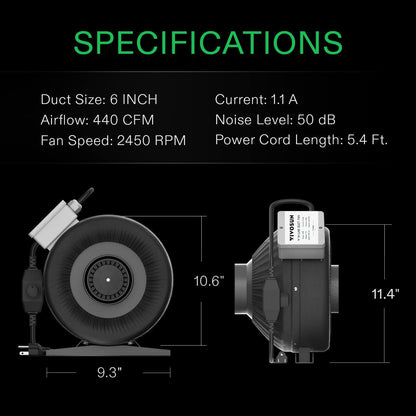 VIVOSUN Z6 6 Inch Inline Duct Fan, 440 CFM Ventilation Fan with Variable Speed Controller for Grow Tent, Indoor Garden Ventilation, Black - PuriLite