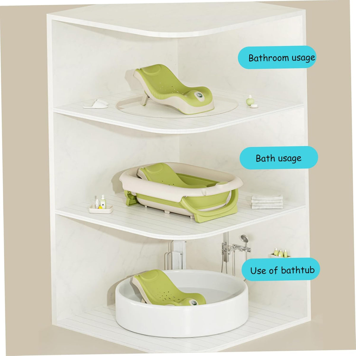 Baby Sink Bath, Adjustable Height Ergonomic Baby Bath Support with Temperature Reminder & Drainage Hole, Foldable Portable Infant Bathtub with Hook for Home Travel, Green, Sink Bather for - PuriLite