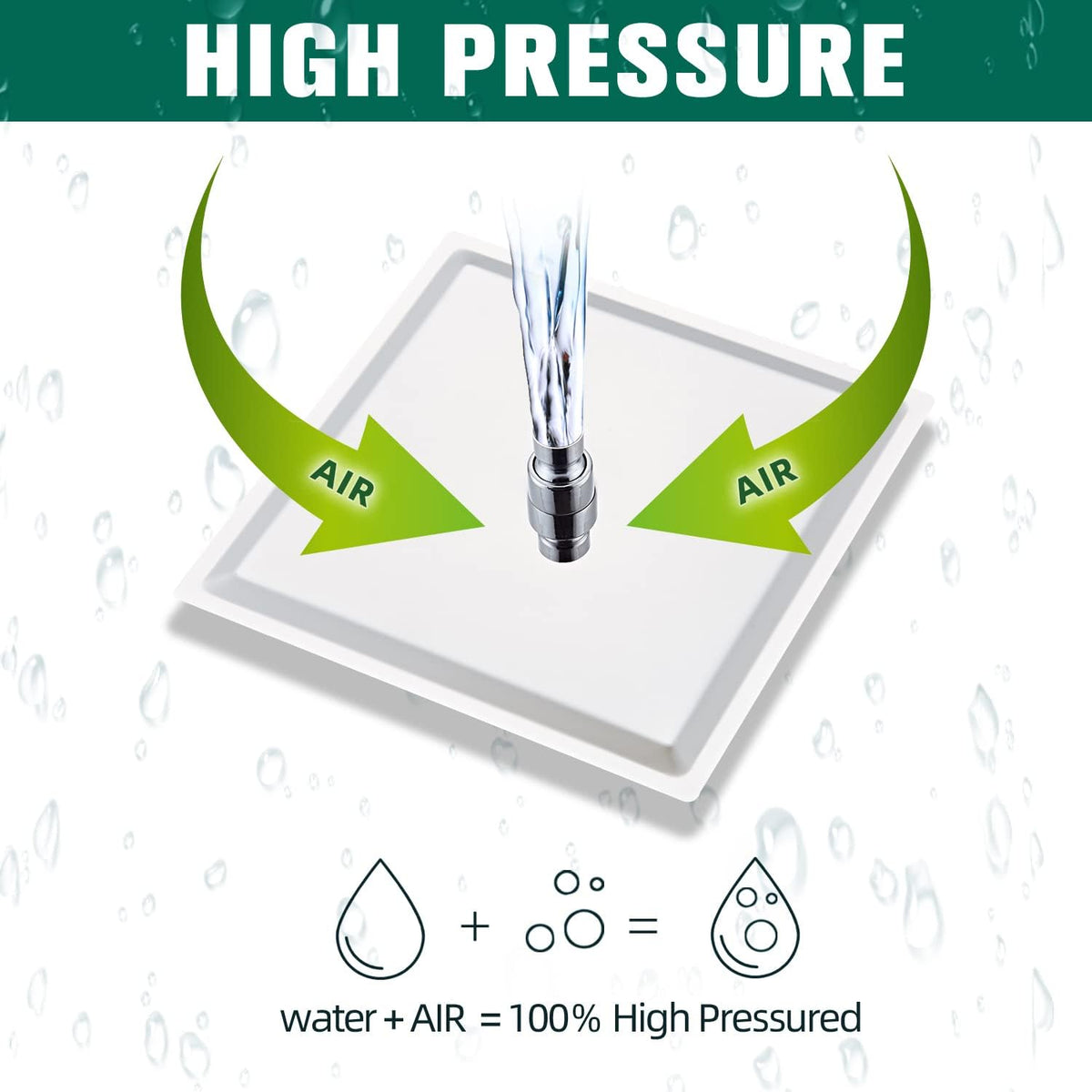 LCEVCGK Shower Faucet Set Complete Matte Black Shower System with 8 inch Square Rainfall Shower Head 3-Function Handheld Shower Waterfall Bathtub Spout Rain Shower Combo Set Bathroom Wall Mounted - PuriLite