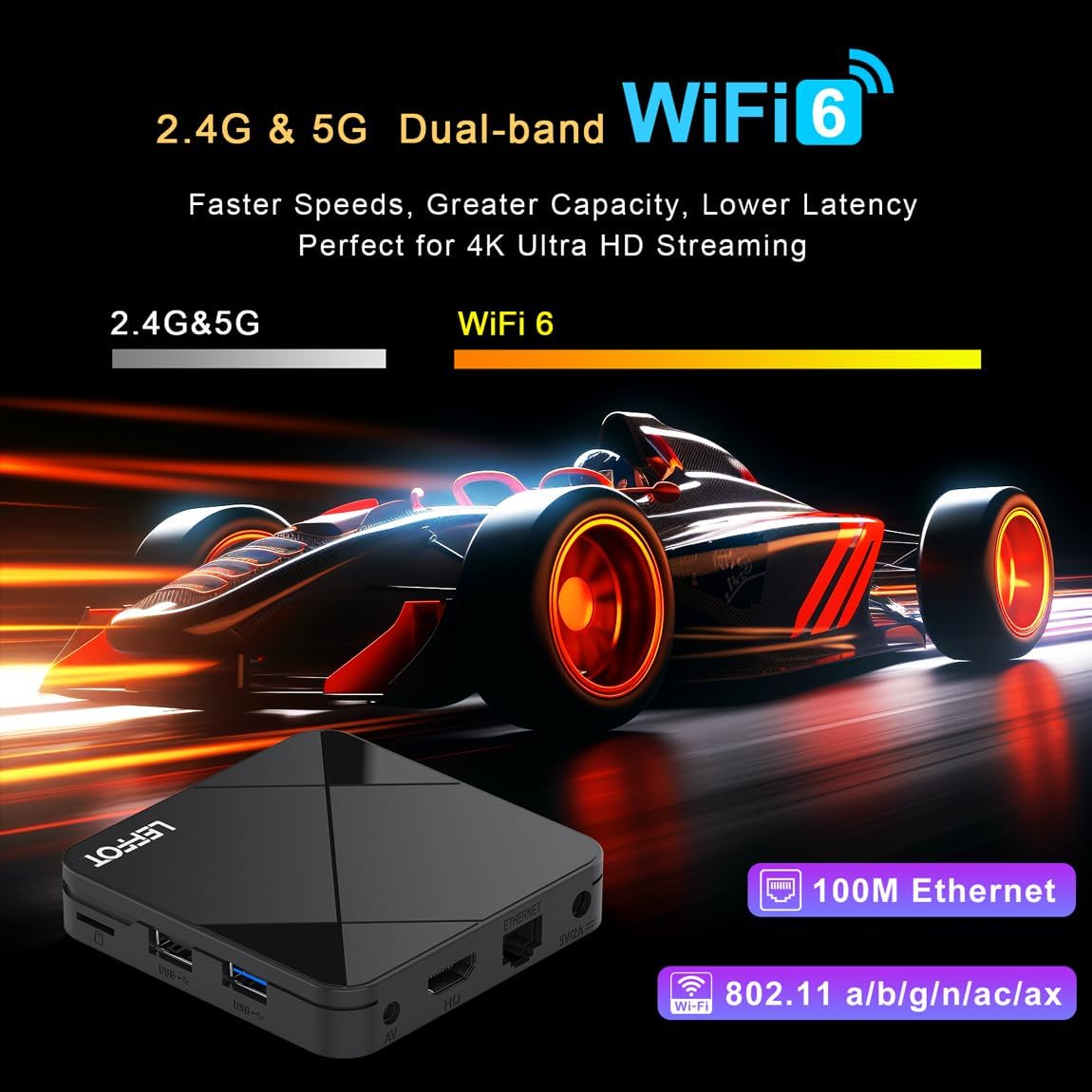 LEFFOT Android TV Box 2025,4K UHD Steaming Devices for TV,2GBRAM + 8GBROM,with HDR10,2.4G&5G WIFI6,BT 5.0,Smat TV Box RK3518 - PuriLite