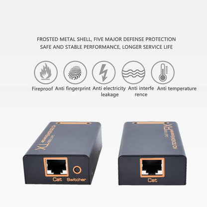 HD Multimedia Interface Extender, 1080P Full HD 60Hz 3D HD Video Extender with EDID Copy Function, Single Cat 6 7 5688 DC 5V Port, Video Output Device (US Plug) - PuriLite