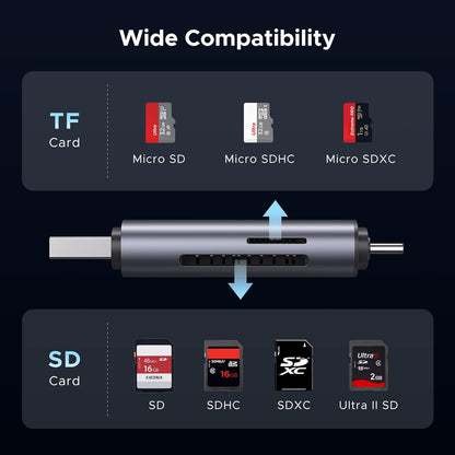 UGREEN 2 in 1 SD Card Reader USB C and USB 3.0 Micro SD Memory Card Adapter for SDHC SDXC MMC UHS I, Compatible with iPhone 15, MacBook Pro, iPad, Galaxy S22, Tab 7, XPS 13 15 - PuriLite