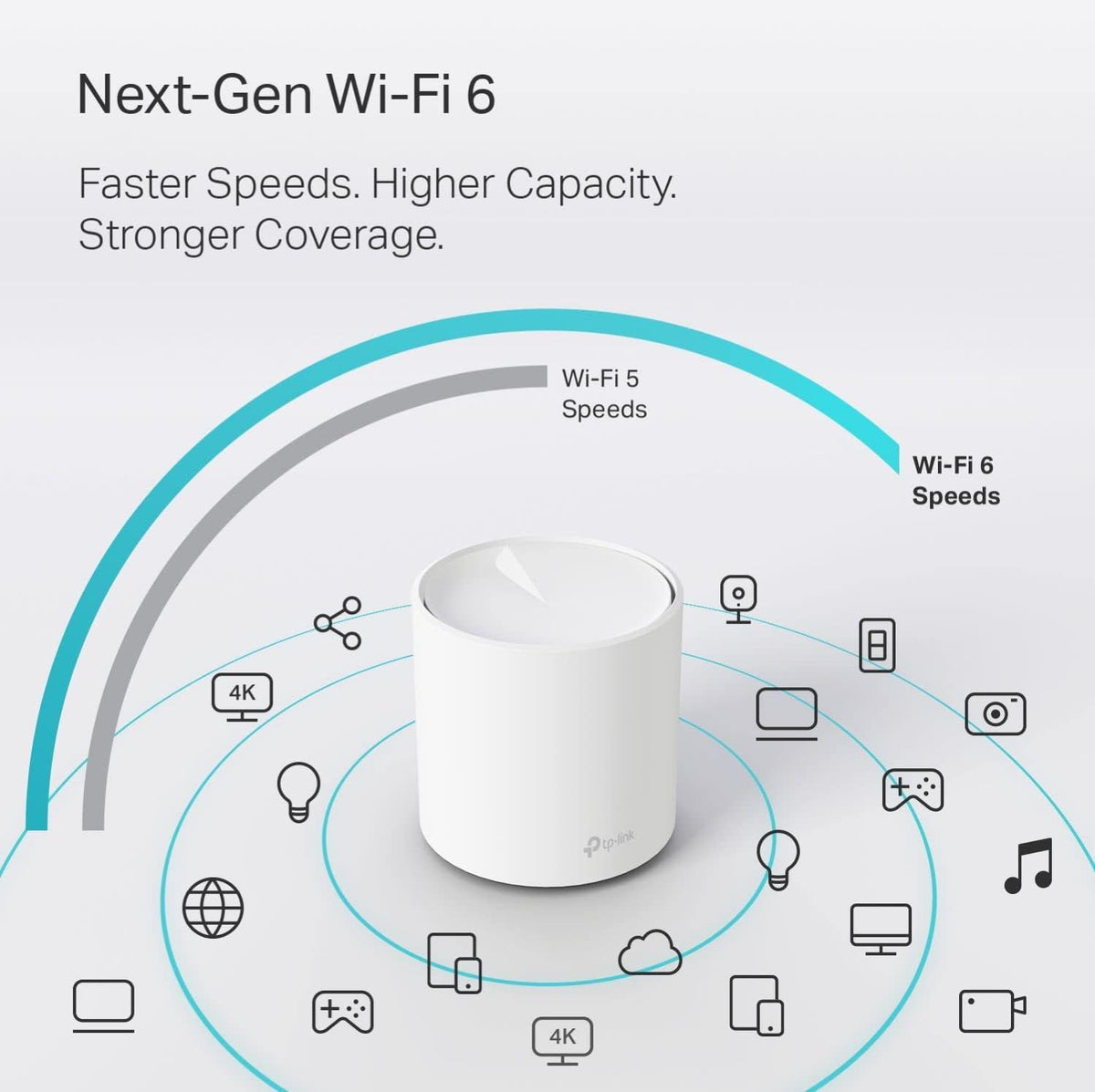 TP-Link Deco Whole Home Mesh WiFi System (Deco M4) – Up to 5,500 Sq. Ft. Coverage, Replaces Wireless Internet Routers and Extenders, Gigabit Ports, Works with Alexa, 3-Pack - PuriLite