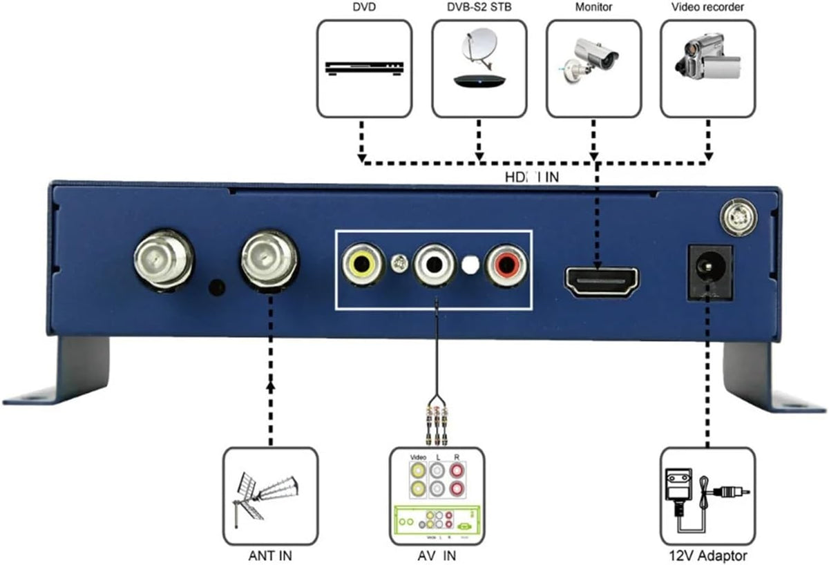 WS-6990 1080p Terrestrial 1 Route DVB-T DVB-C ISDBT ISDB-T Modulator H.264 WS6990 Digital Finder Meter Vs ST-6503 - PuriLite