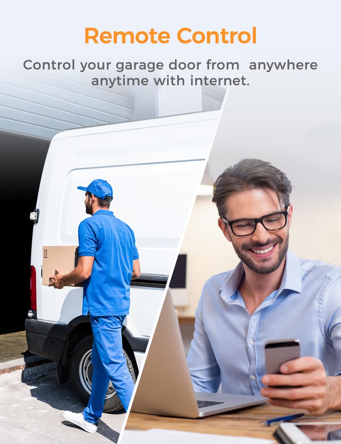 Refoss Smart Wi-Fi Garage Door Opener, APP Control, Compatible with Alexa, Google Assistant, 𝗡𝗼 𝗛𝘂𝗯 Needed - PuriLite
