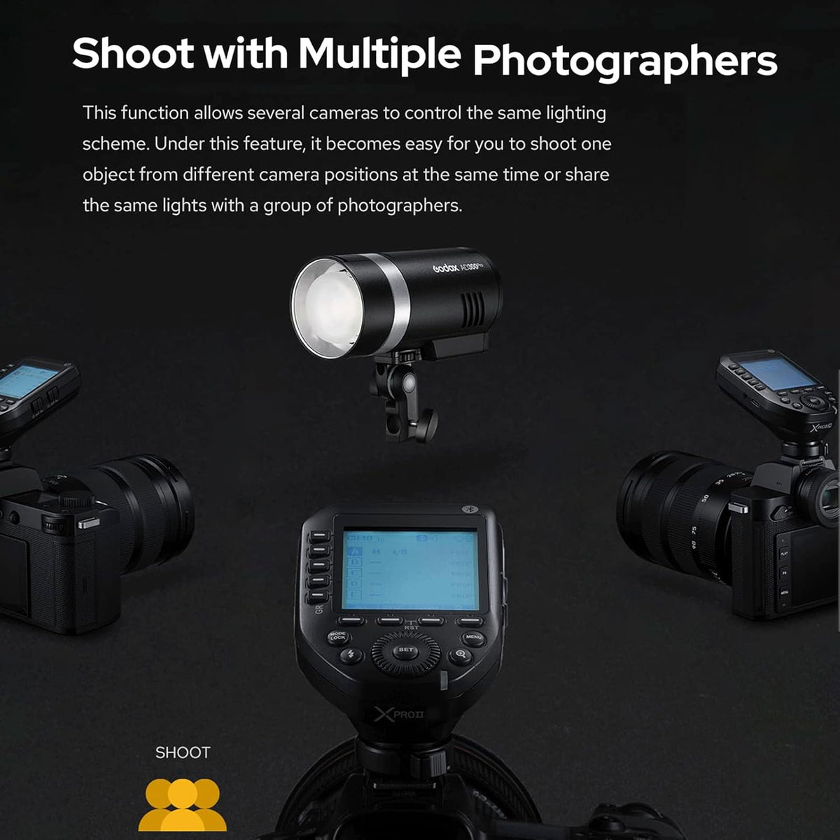 Godox XPROII-C 2.4G Wireless Flash Trigger Transmitter TTL Autoflash 1/8000s HSS Large LCD Screen 32 Channels 16 Groups Replacement for Canon Cameras - PuriLite