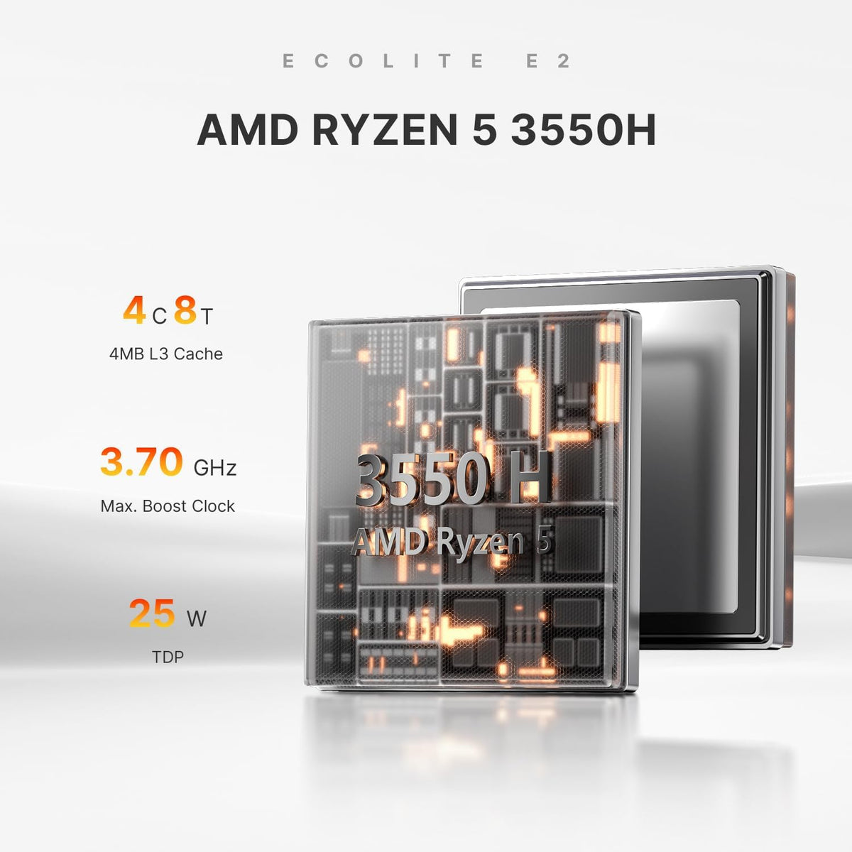 BOSGAME Gaming Mini Pc Ryzen 9 6900HX【Dual 2.5GbE LAN】 11 Pro-OS P3 Mini Computers Equiped Radeon 680M GPU 2400Mhz 32GB DDR5 & 1TB SSD, Wi-Fi 6E, BT5.2, USB 4(40Gbps), Office, Gaming, Meeting - PuriLite