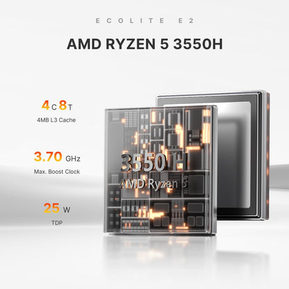 BOSGAME Gaming Mini Pc Ryzen 9 6900HX【Dual 2.5GbE LAN】 11 Pro-OS P3 Mini Computers Equiped Radeon 680M GPU 2400Mhz 32GB DDR5 & 1TB SSD, Wi-Fi 6E, BT5.2, USB 4(40Gbps), Office, Gaming, Meeting - PuriLite